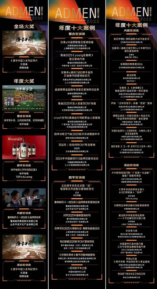 娱乐圈奥斯卡_奥斯卡是哪个娱乐公司的_奥斯卡艺人